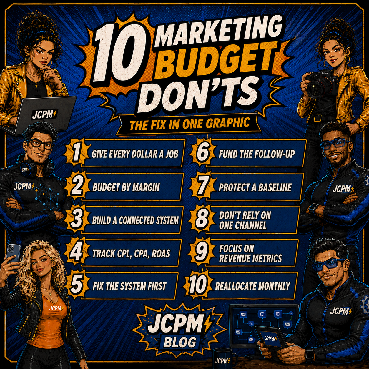 The 10 Don’ts of Marketing Budgets: Don’t Spend Another Dollar Until You Do This First